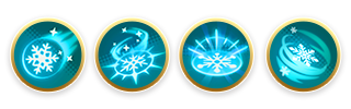 Mage skill