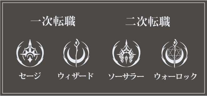 二階:賢者/魔導師,三轉:學士/巫師